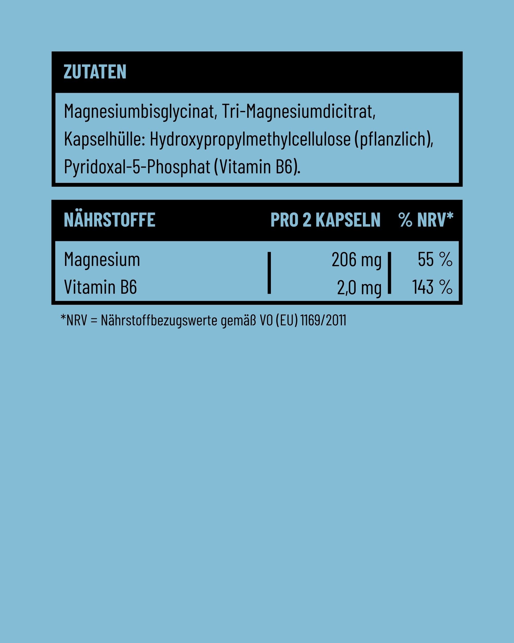 CALM Magnesiumkomplex mit Vitamin-B6 von Fifty Five Nährwerttabelle pro Tagesportion